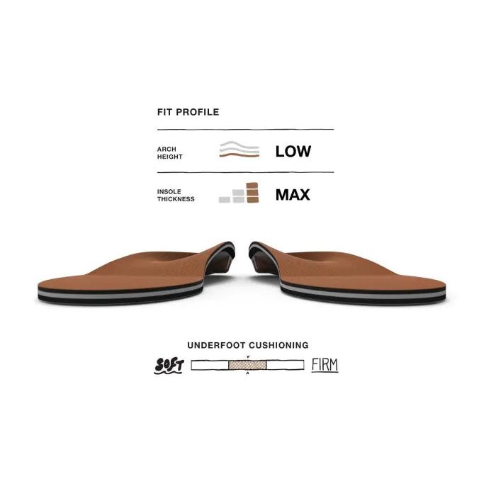 Superfeet Copper Insole